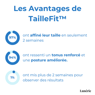 FormReif™ Tonale Taillenlinie Natürlich