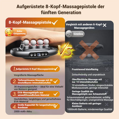 MuskelPro™ Professionelle Muskelentspannung