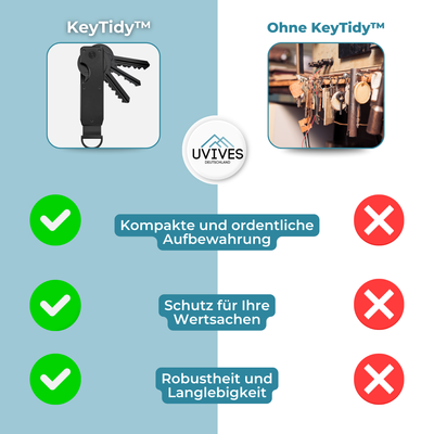 KlammerGefährte™ Kompakte Ordentliche Aufbewahrung