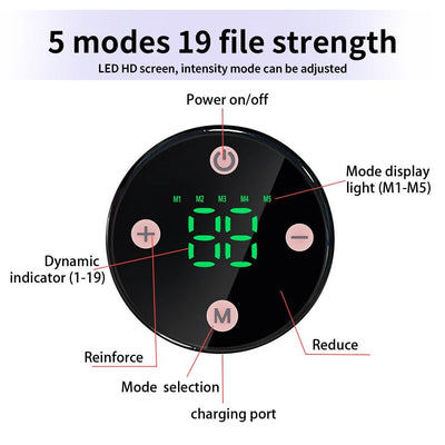 1+1 Gratis | KonturMaske™ Strafft Die Kieferpartie