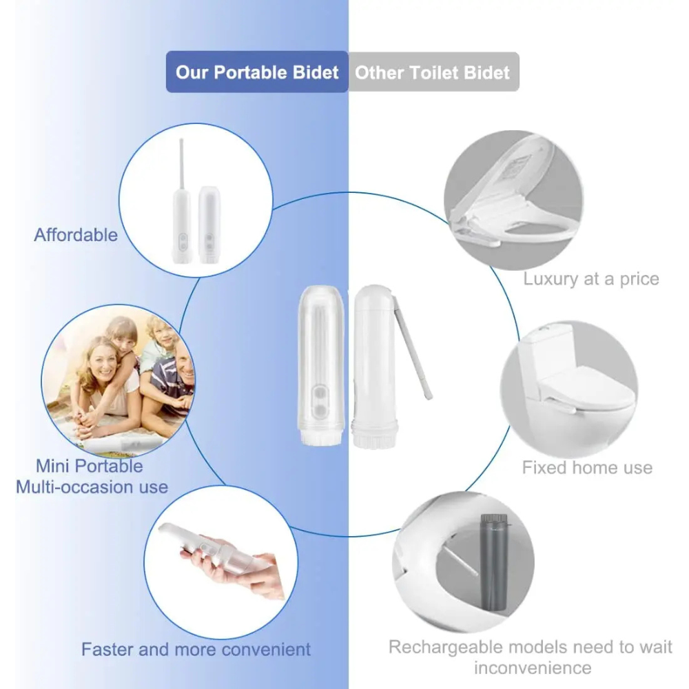 ReinSpray™  Überall und Jederzeit Reinigen